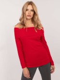 Sweter DHJ-SW-A2449.33