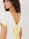 Bluzka RV-BZ-A1243.13P jasny żółty