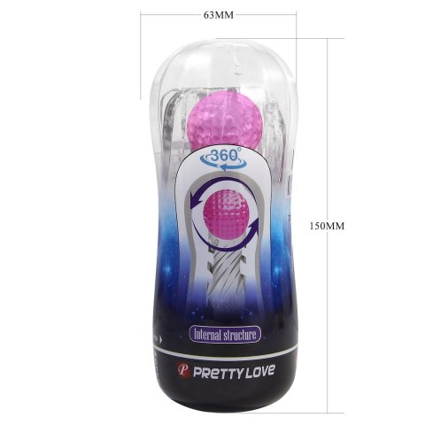 MASTURBATOR PRETTY LOVE INTERNAL STRUCTURE