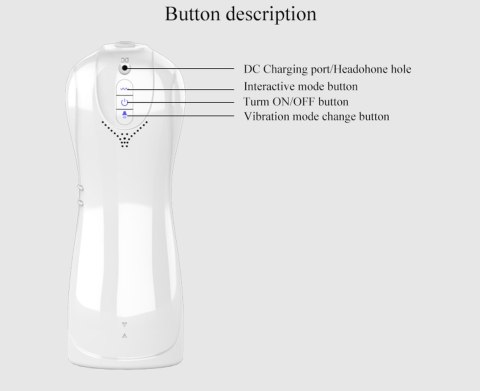Pulsujący wibrujący masturbator B Series Fox biały USB