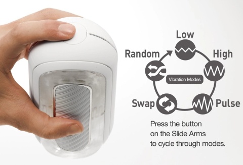 Masturbator Flip Zero Gravity Electronic Vibration White Tenga