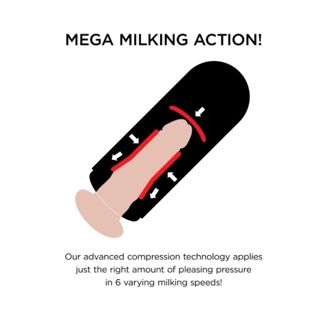 Masturbator Pdx Elite Vibrating Mega Milker Light Pipedream